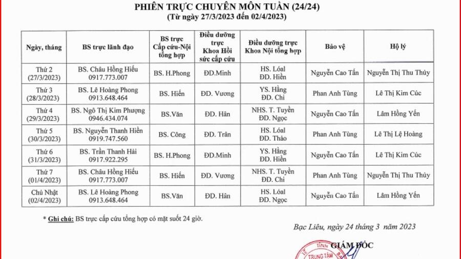 LỊCH TRỰC TUẦN 13 từ 27/03/2023 đến 02/04/2023