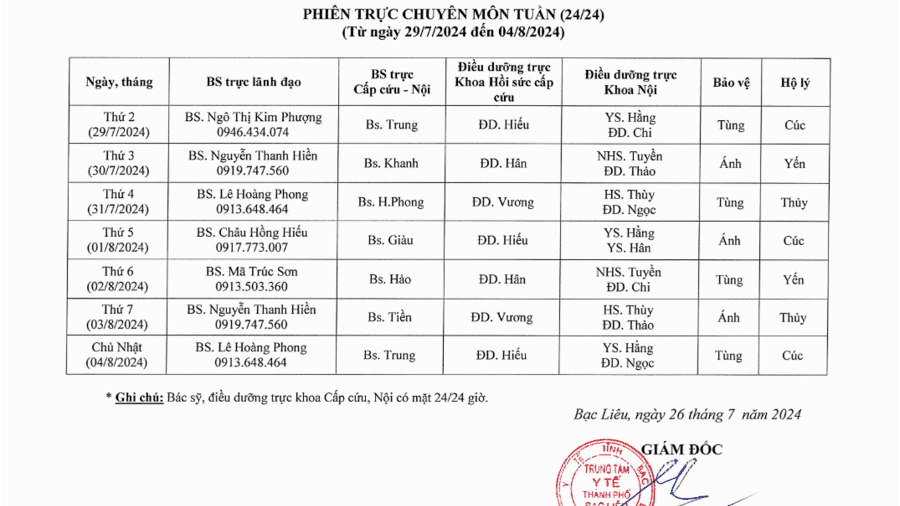 Lich trực tuần 31 năm 2024